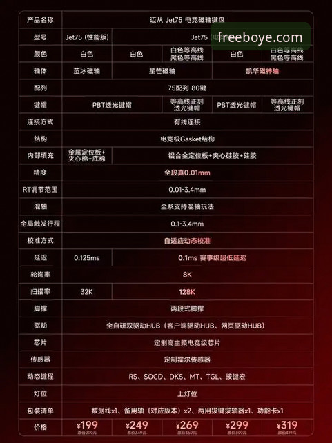 博业体育官方官方网站使用指南：从下载安装到A3X7设备全解析